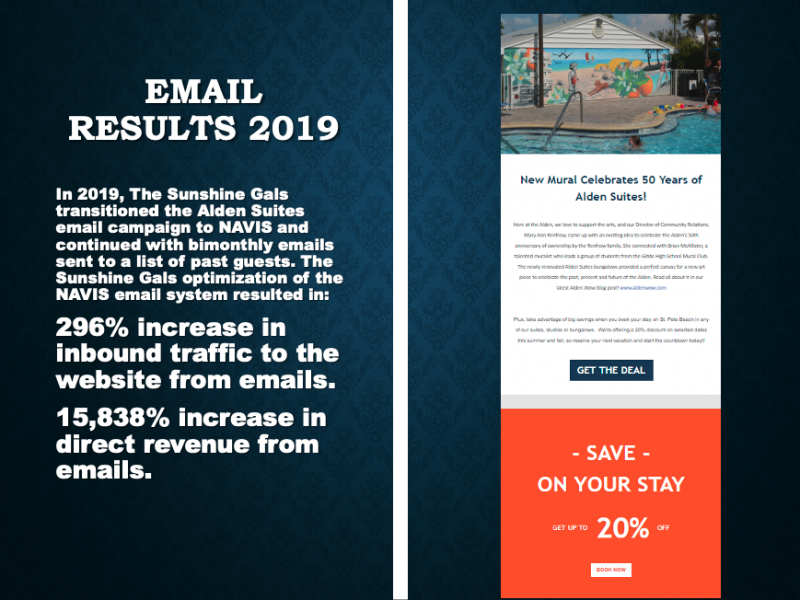 Email Results 2019